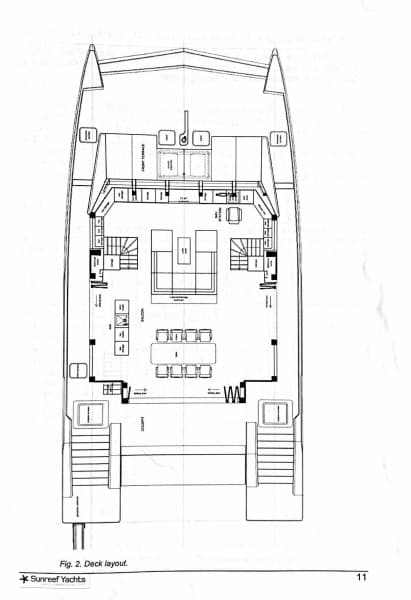 Salon Layout