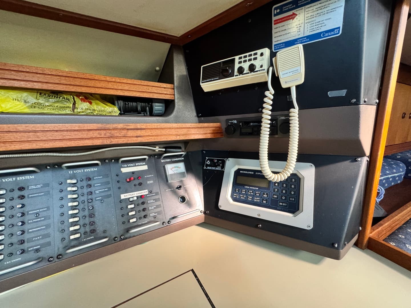 1987 C&C 38 MKIII 38