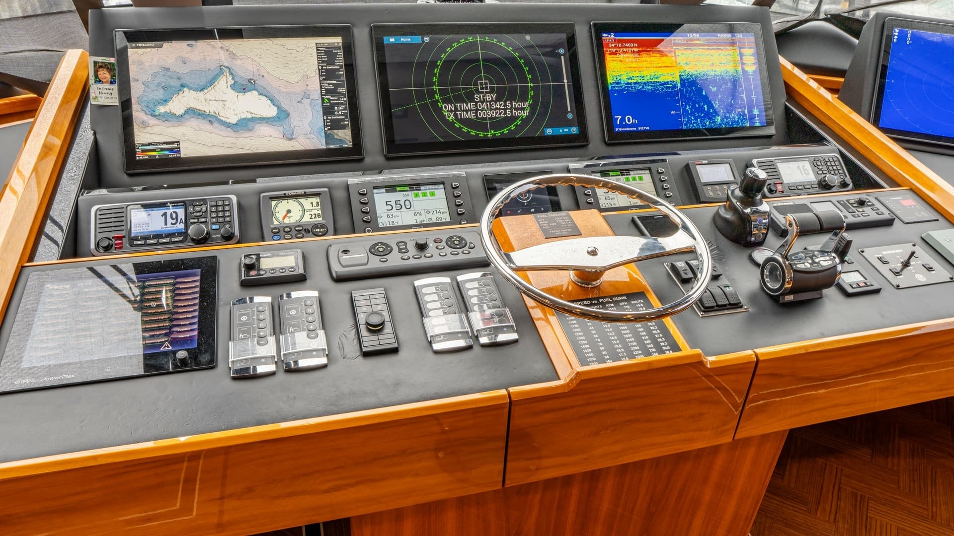 Skybridge Helm Station