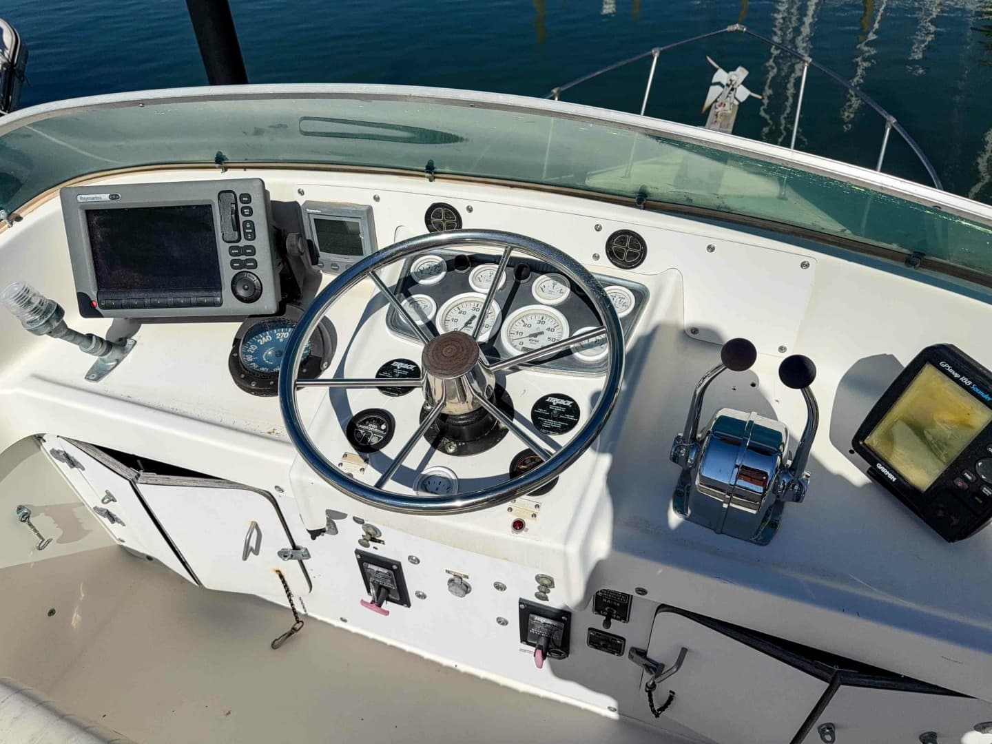 Helm overview 