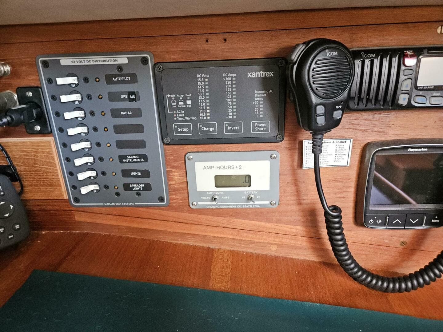 1994 Pacific Seacraft 