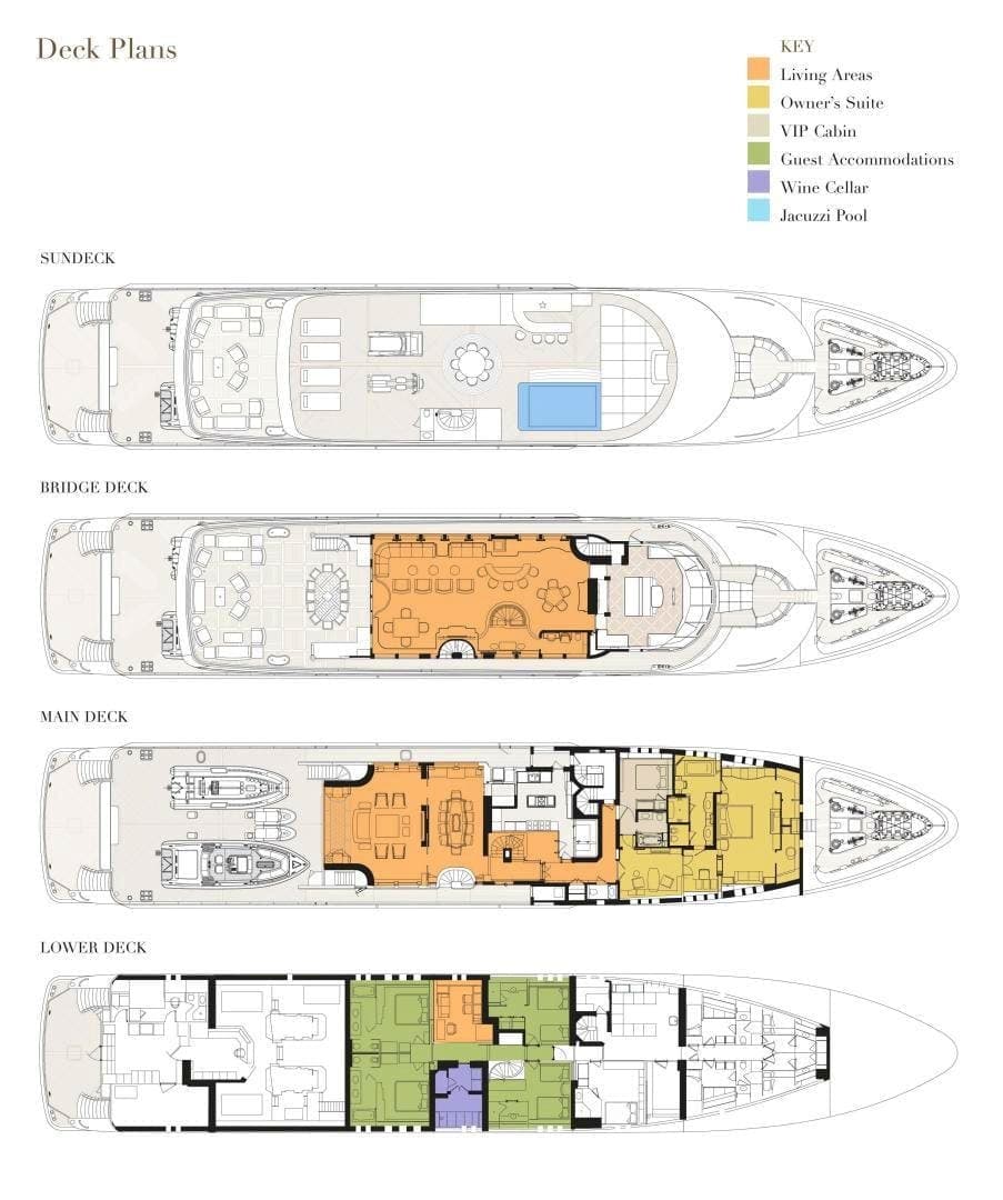 2009 Trinity Yachts Custom
