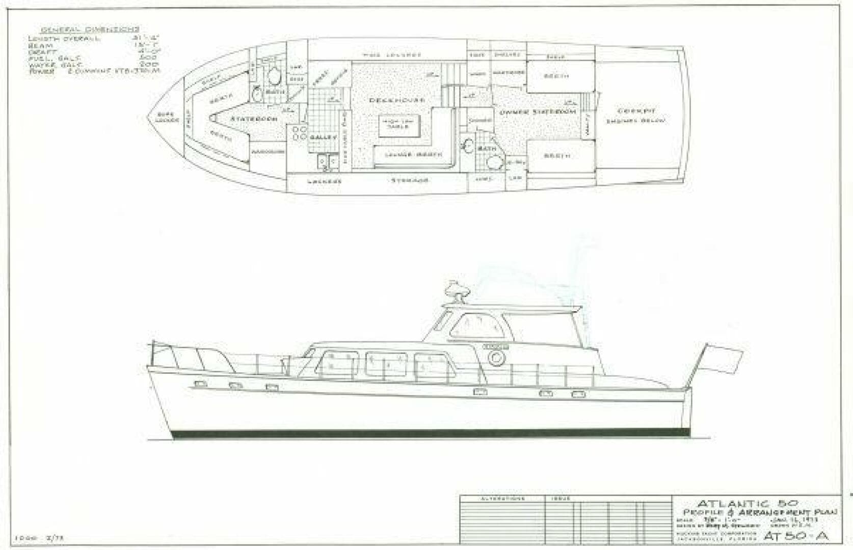 1972 Huckins Atlantic 50