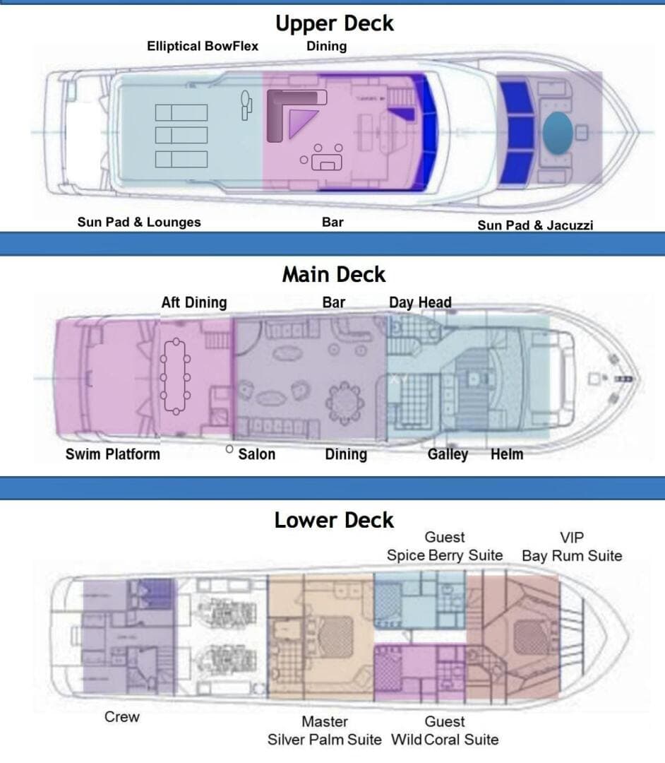 1998 Tarrab Yachts Tarrab 88