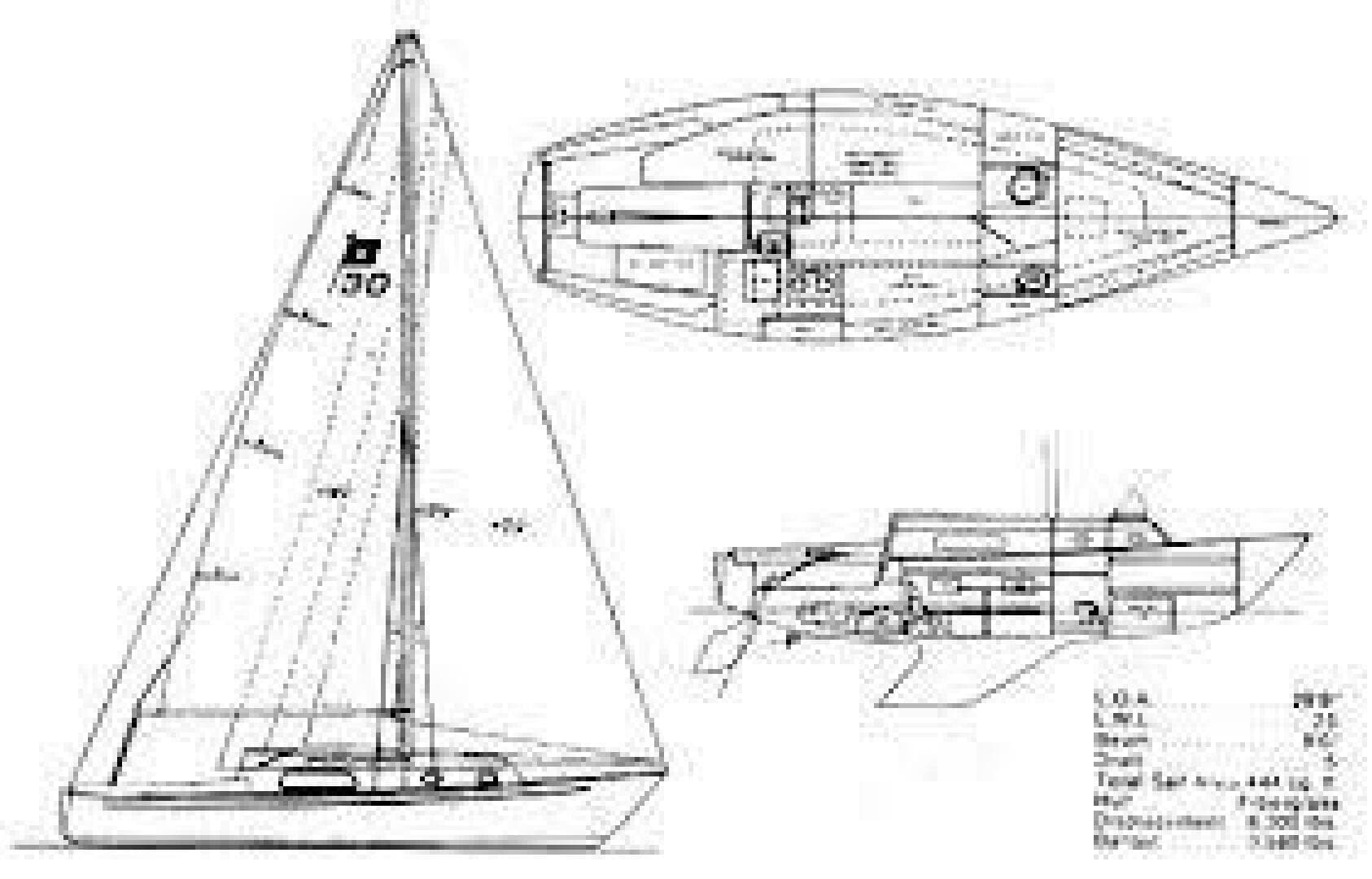 Pearson 30 Drawings