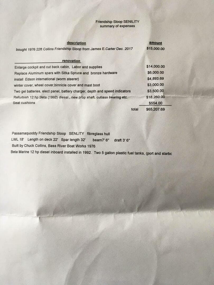 FS Senility Expenses