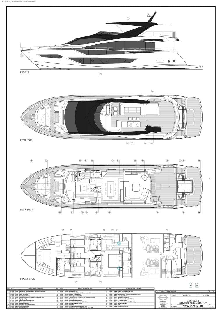 2022 Sunseeker 