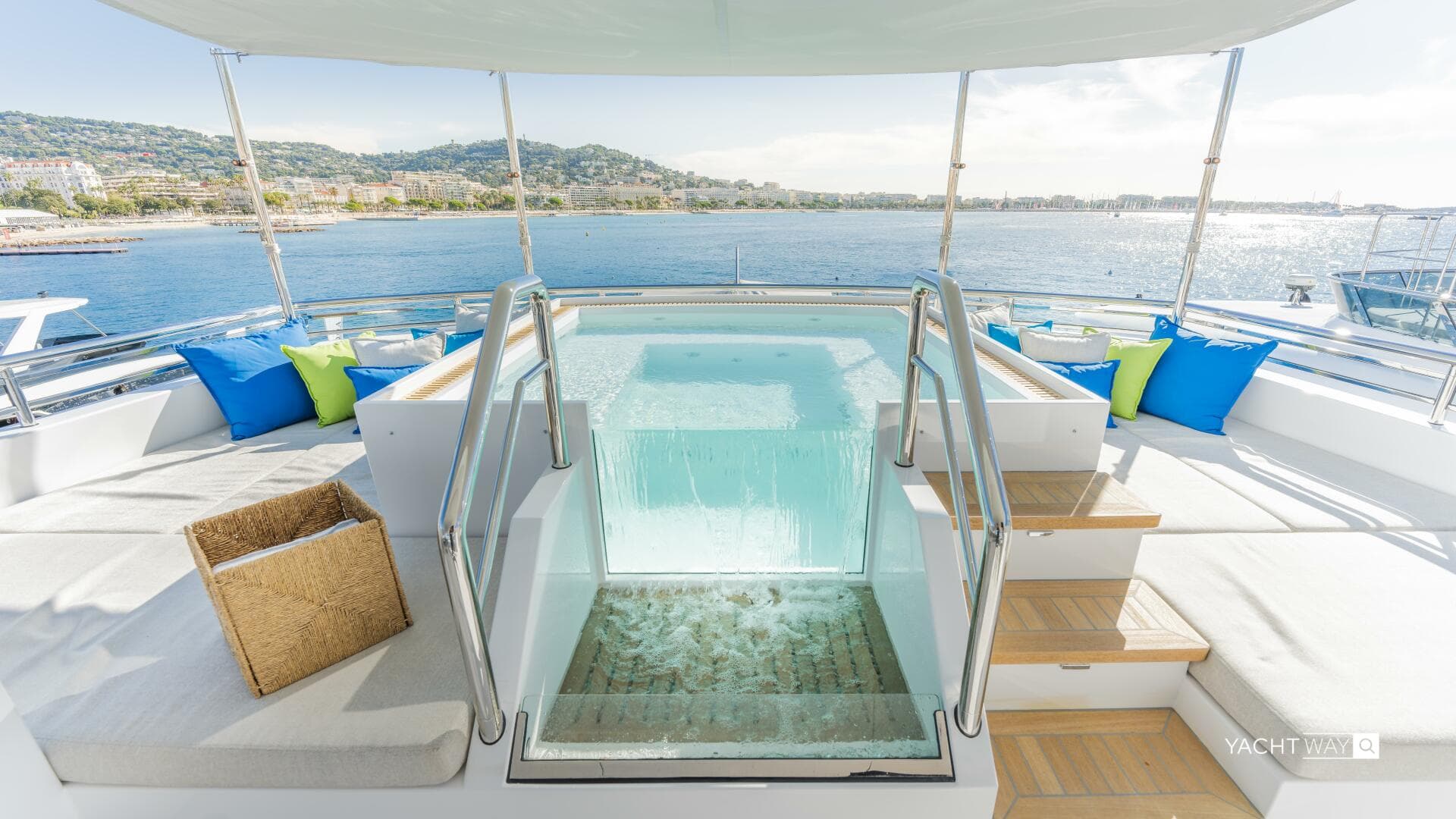 2024 Hargrave E Series Superyachts Division