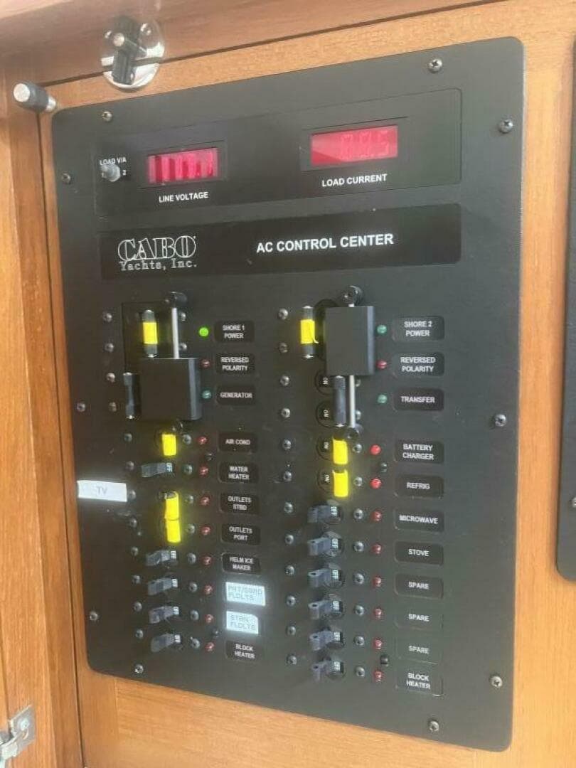 Breaker Panel