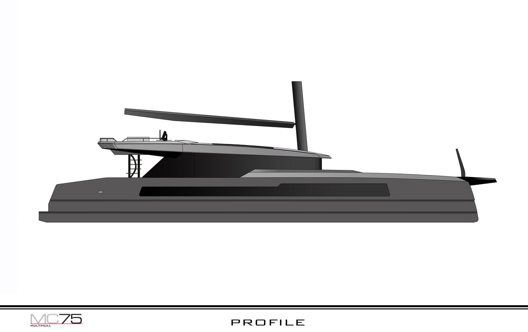 MC75 Profile 