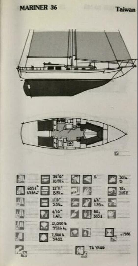 1987 Tayana Mariner 36