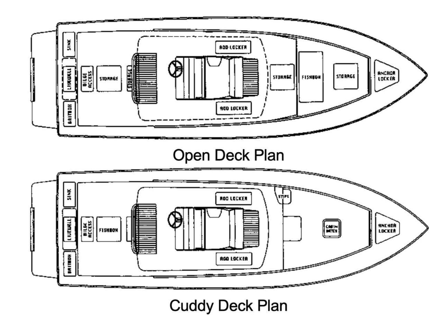 2006 Jupiter 31 CC Forward Seating