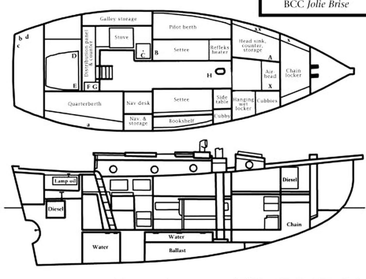 1985 Sam L. Morse Bristol Channel Cutter