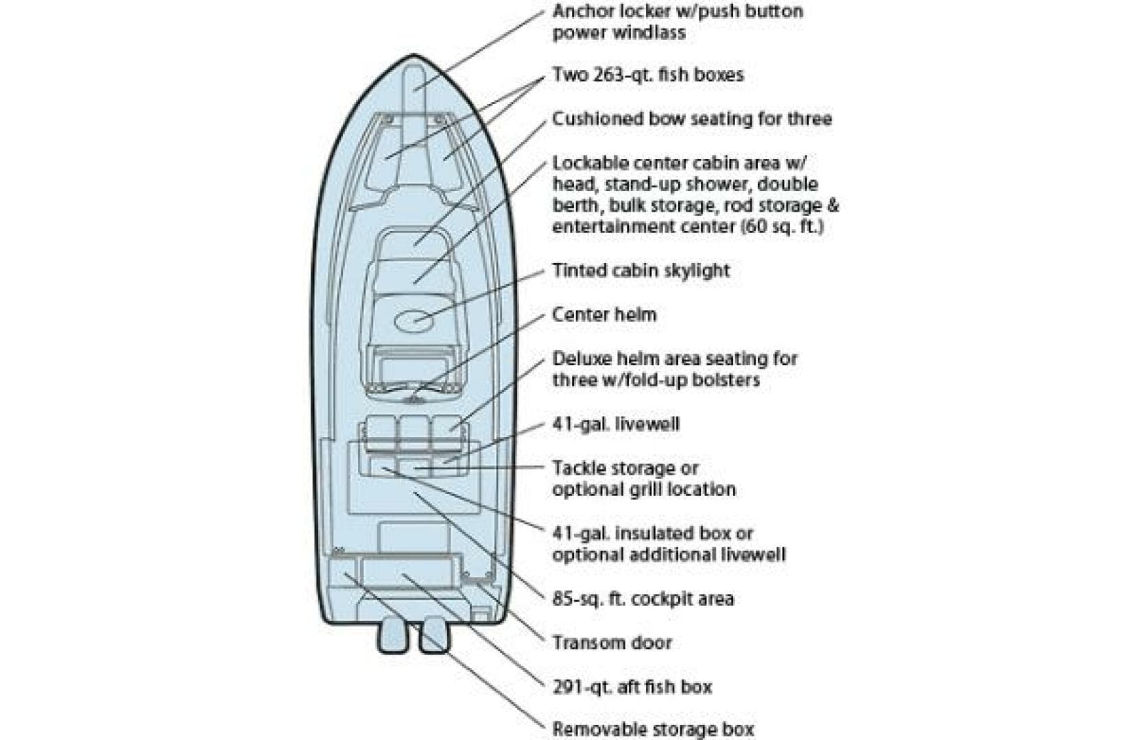 Manufacturer Provided Image