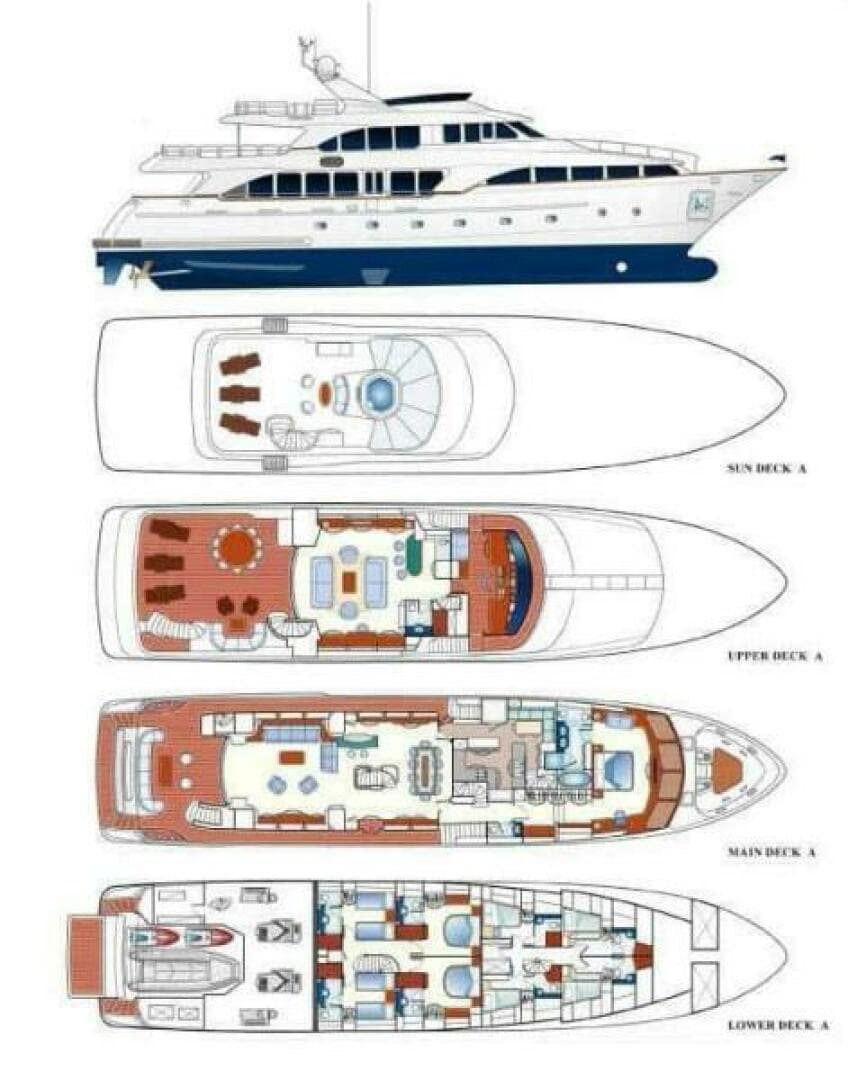 2008 Benetti Classic