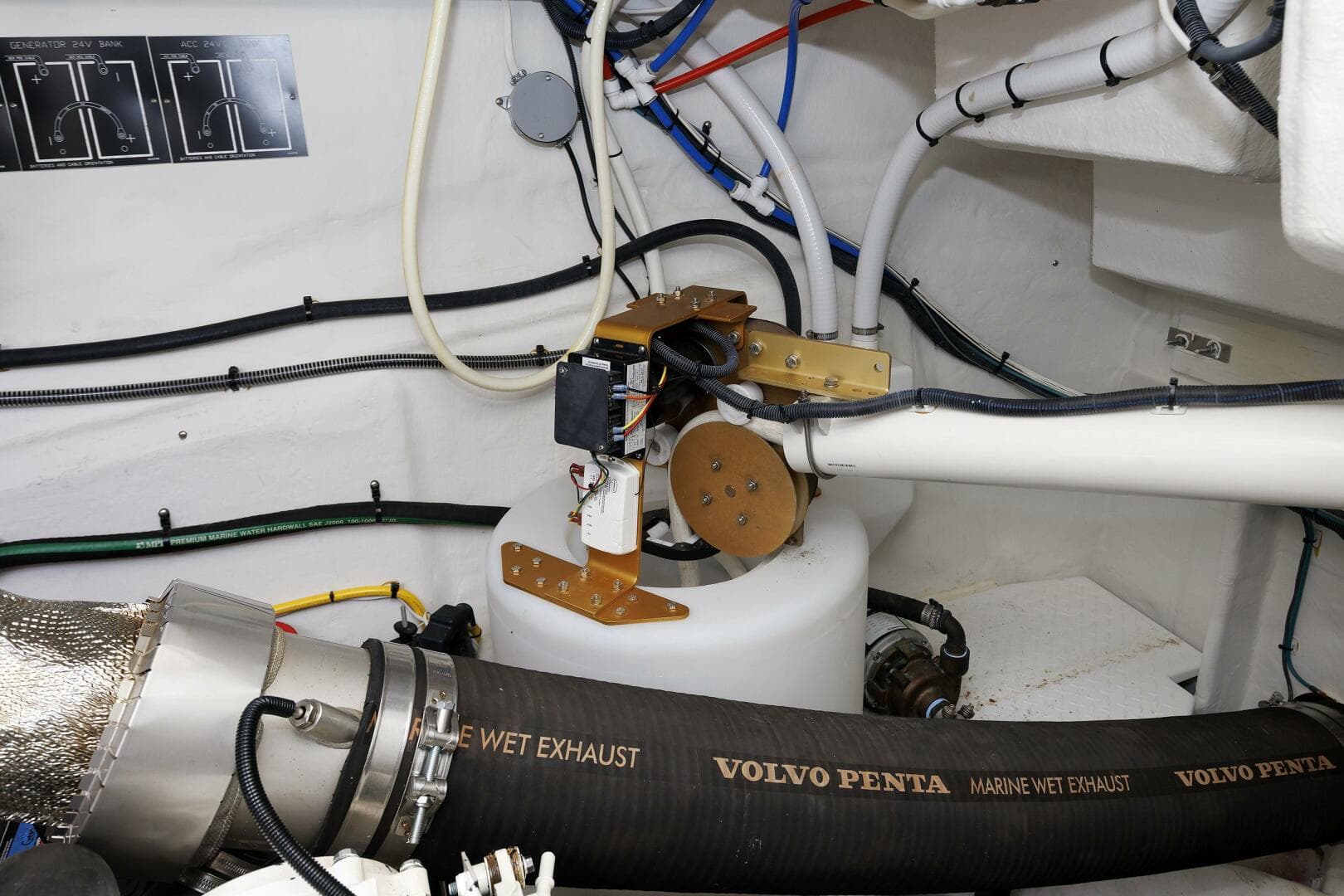 Engine Room   Cablemaster