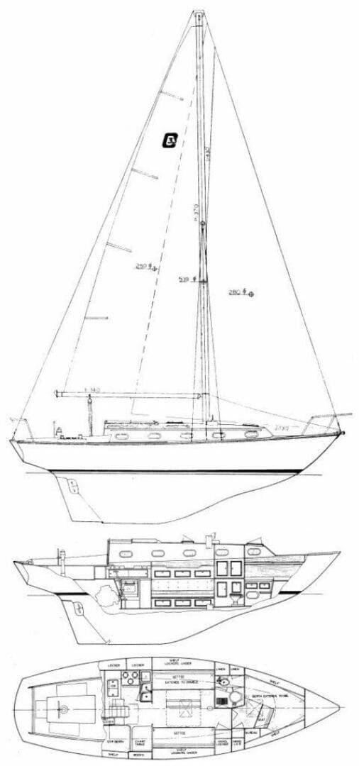 1985 Cape Dory 