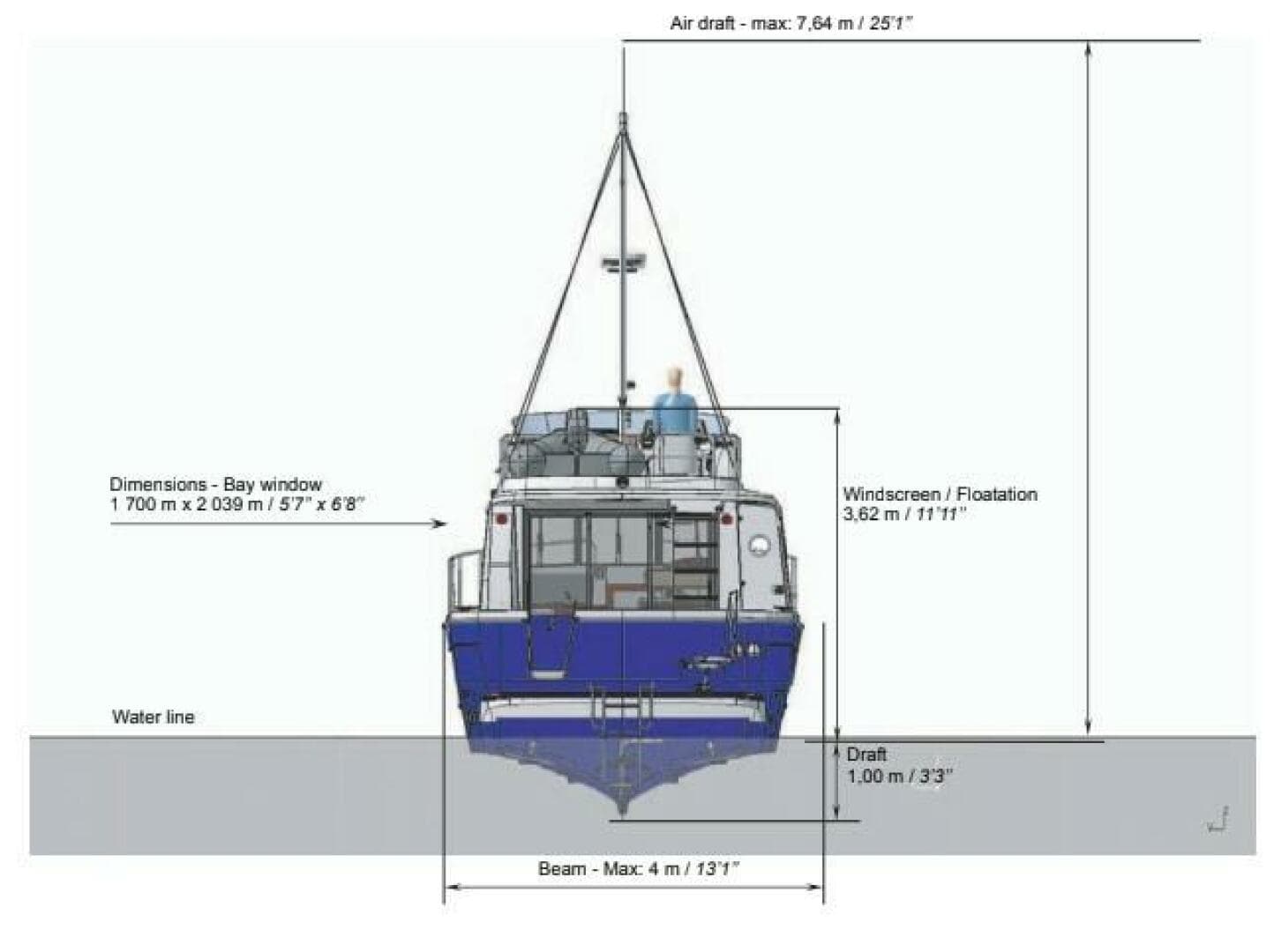 2016 Beneteau Swift Trawler 34