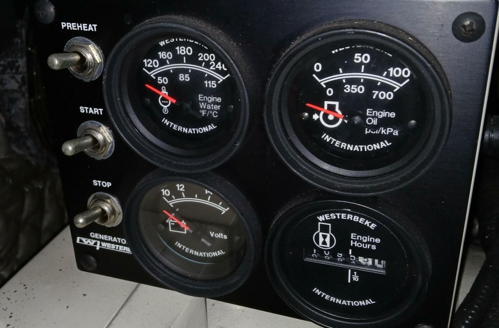 Generator panel
