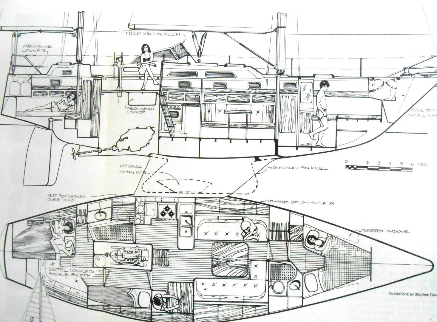 1985 Contest 41 Ketch