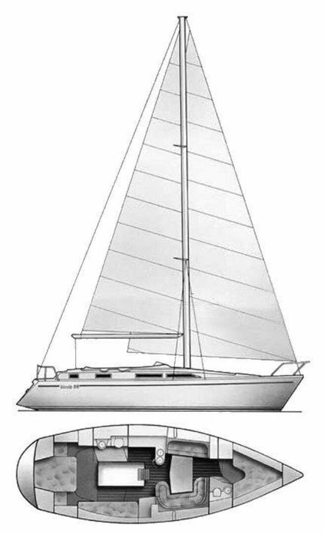 1995 Moody 38