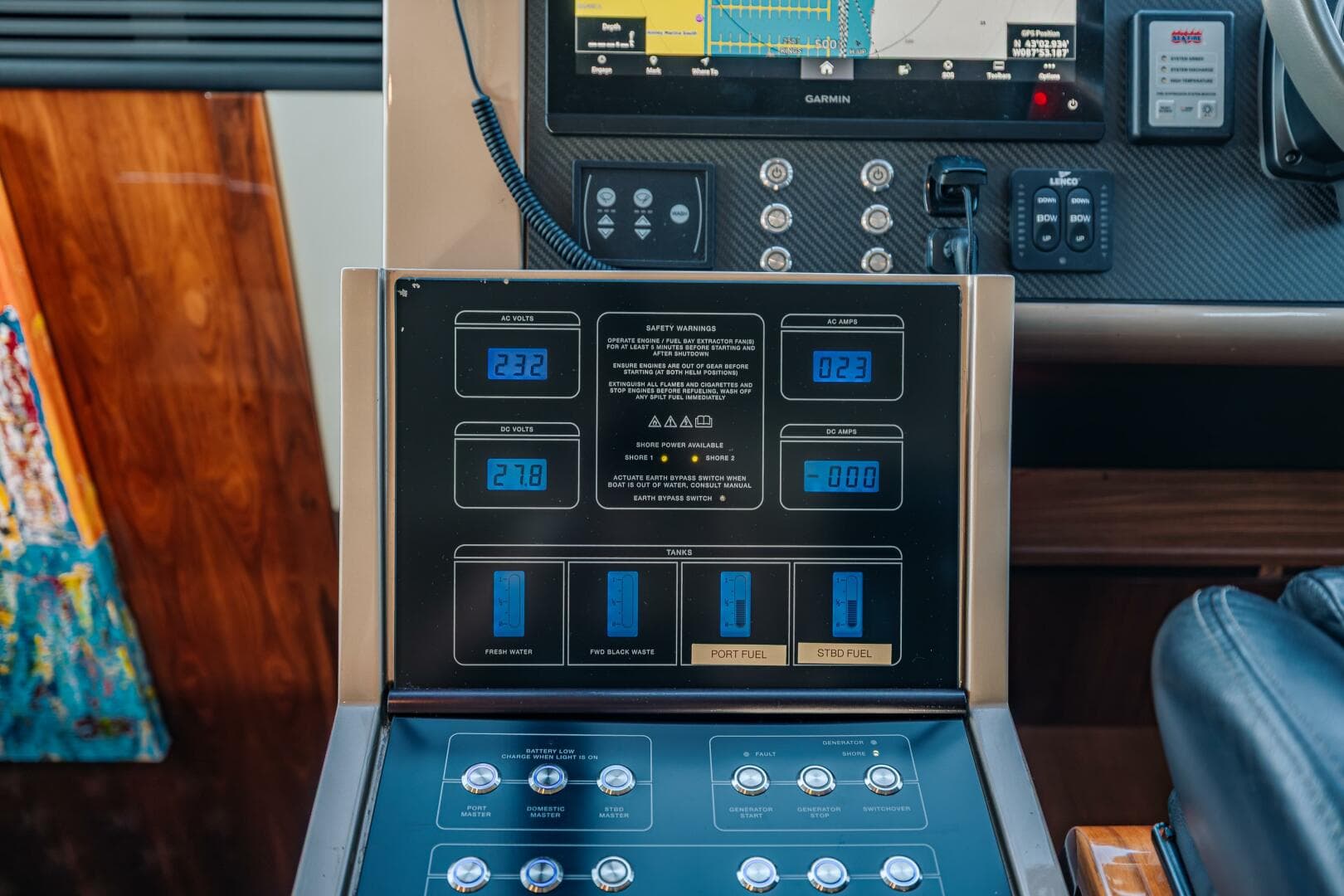 2011 Fairline 65 Squadron