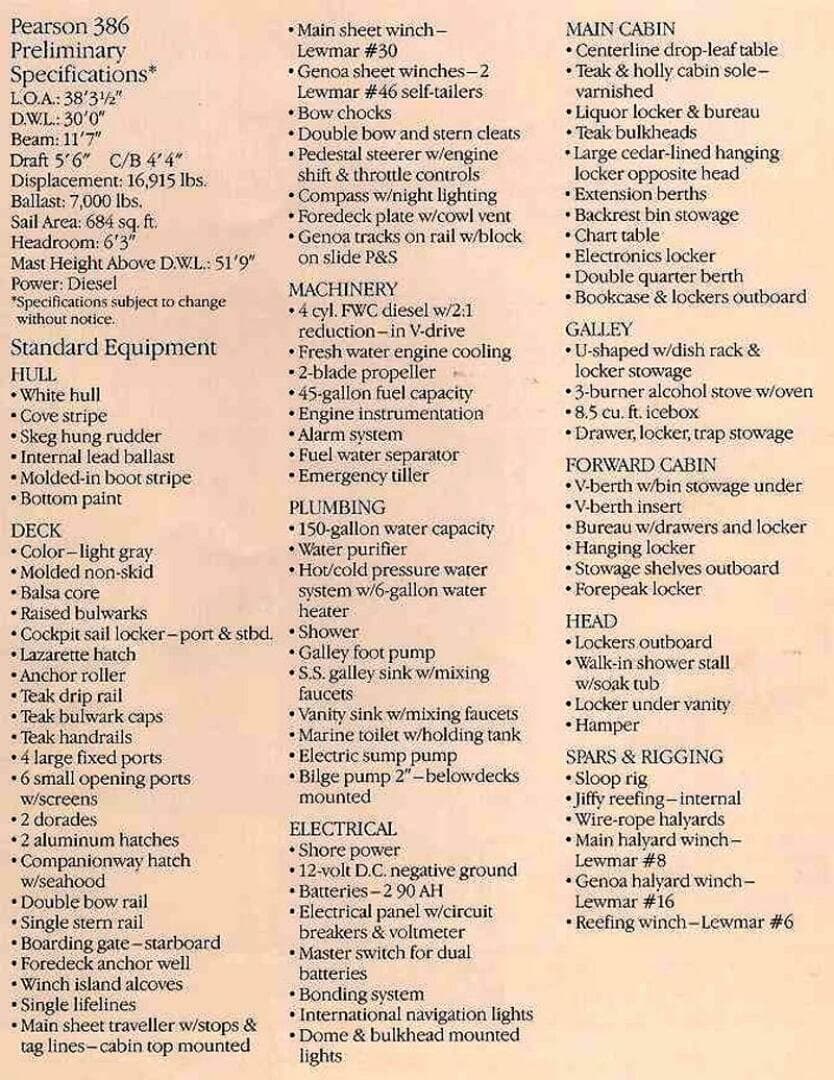 1984 Pearson Pearson 386