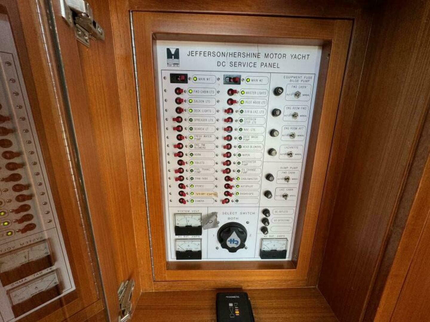 Panel