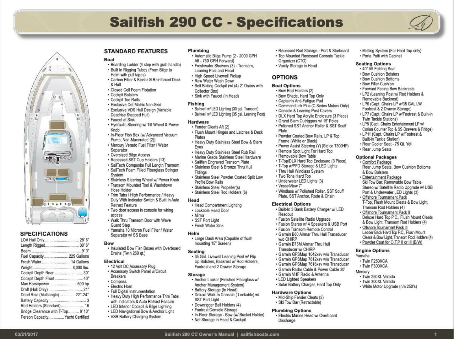 2017 Sailfish 290 CC