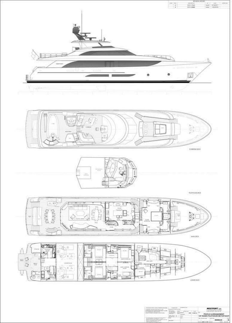 2018 Westport Raised Pilothouse