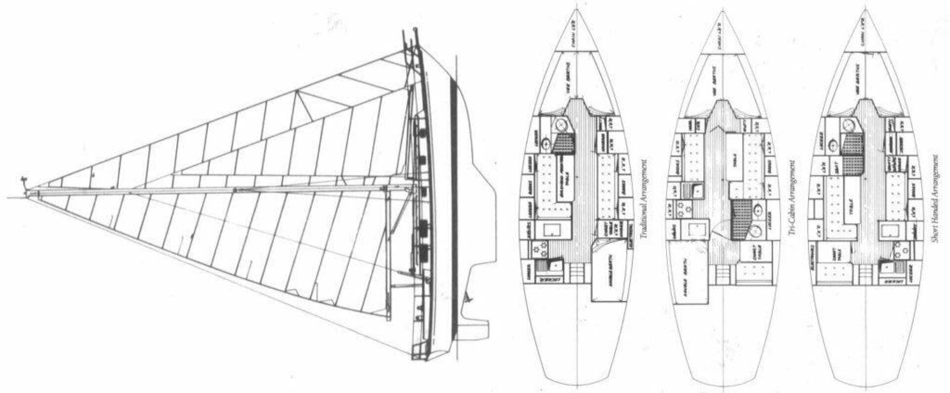 1986 Dickerson Tri-Cabin