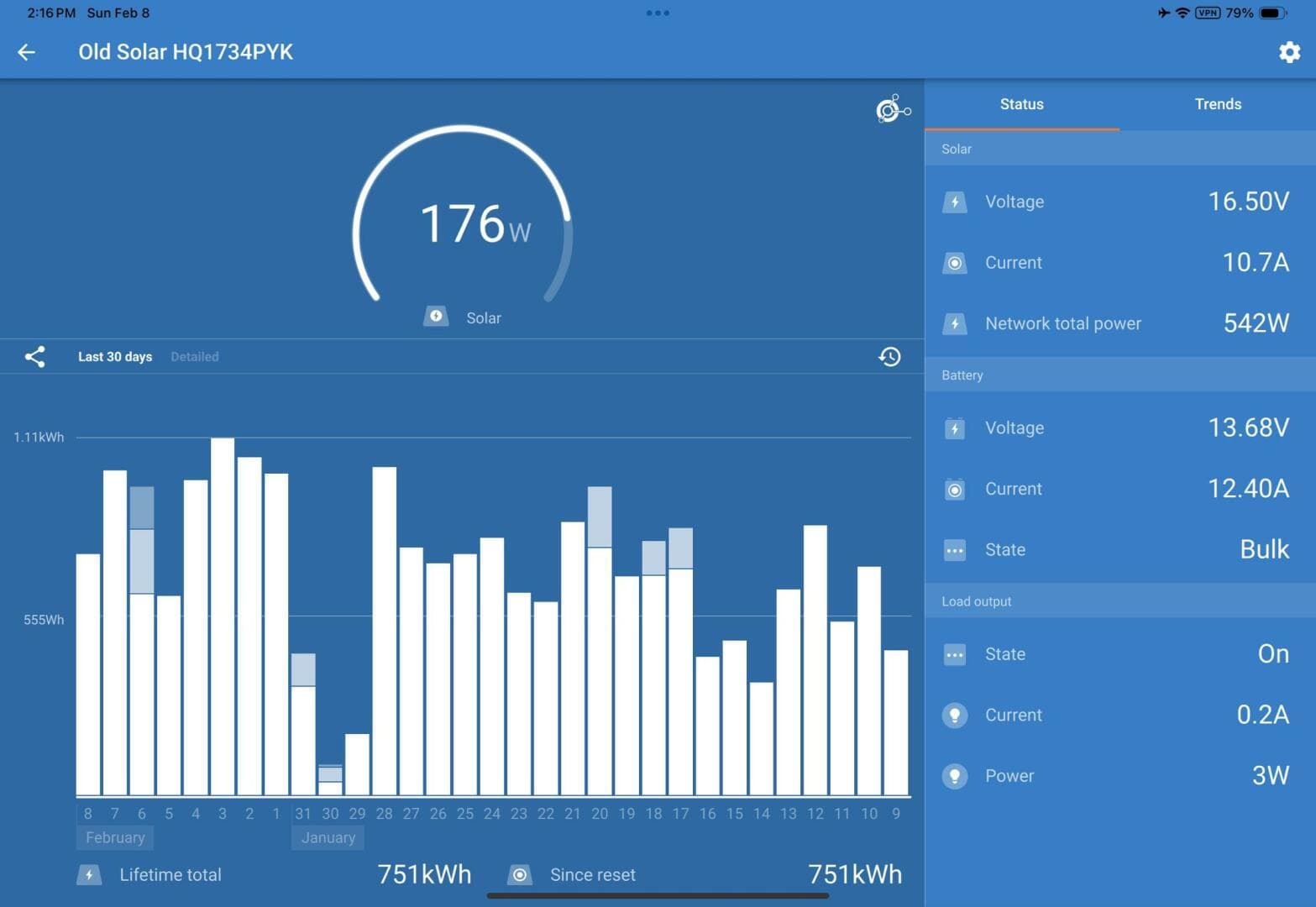 1999 Catalina 42 MKII