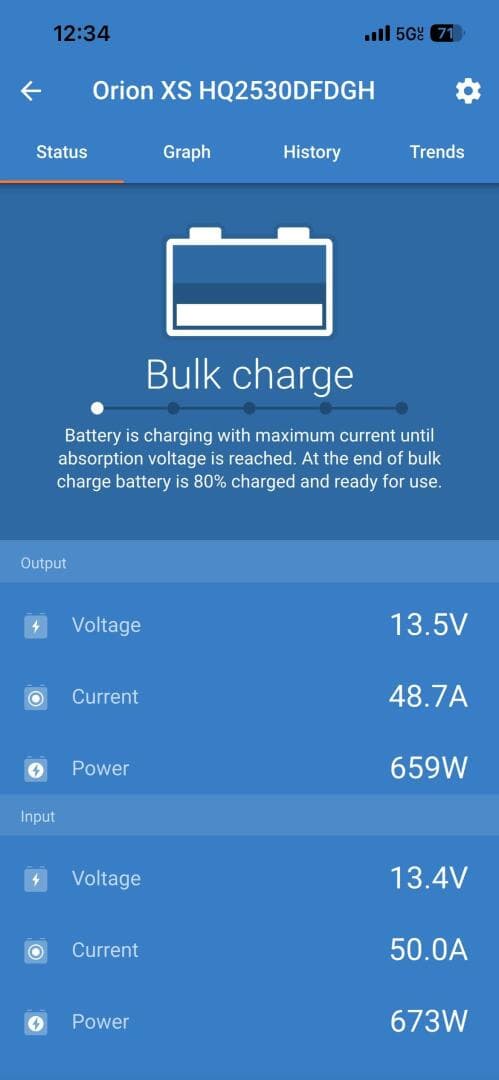 1999 Catalina 42 MKII
