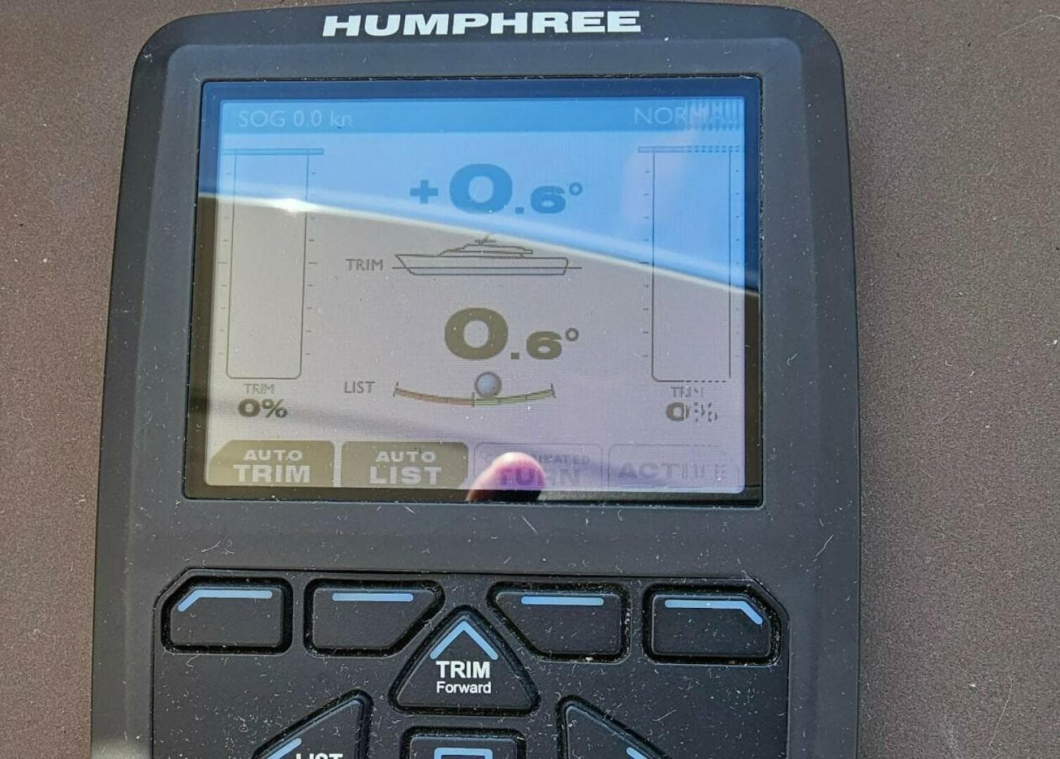 2015 Azimut Atlantis 50