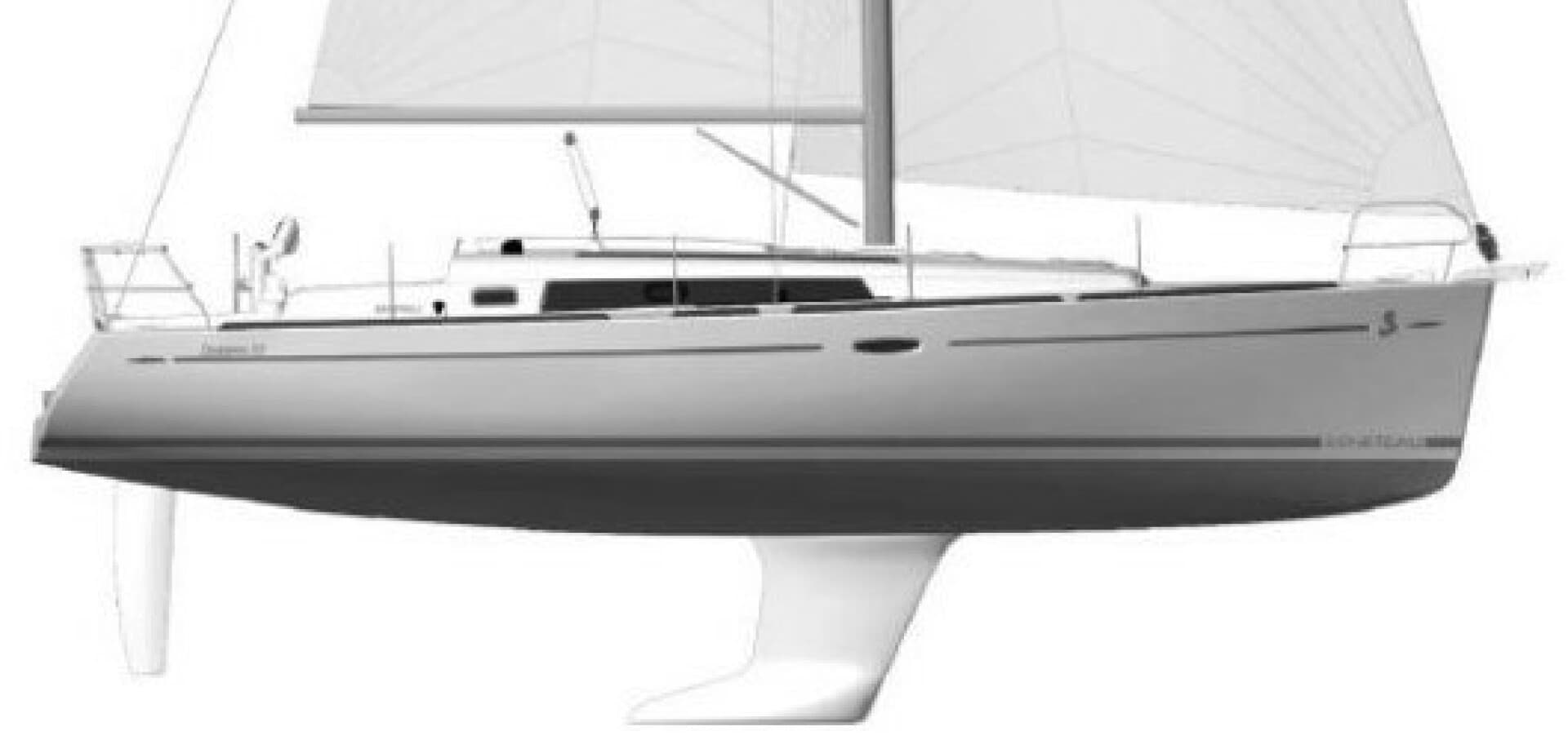 2015 Beneteau Oceanis