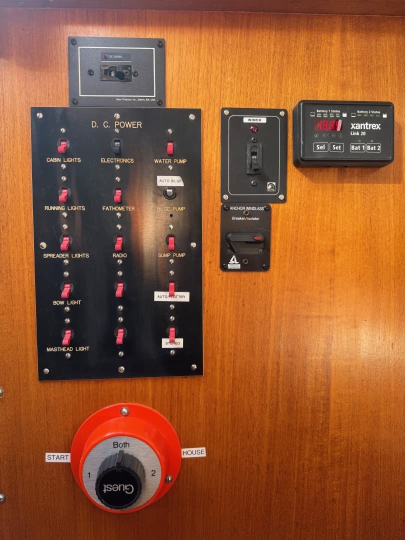 Circuit breakers