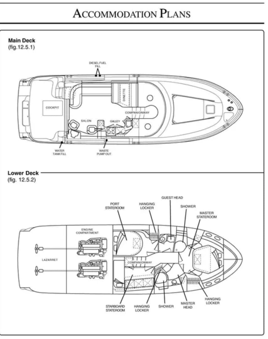 2002 Sea Ray 480 Sedan Bridge