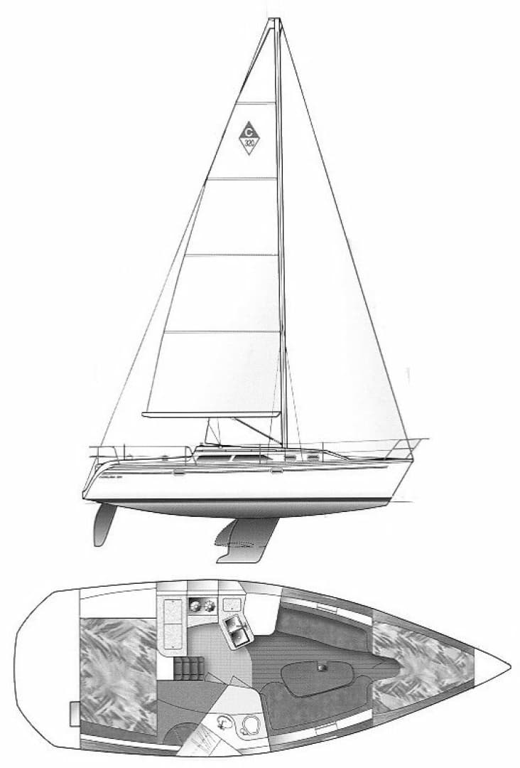 1996 Catalina 320