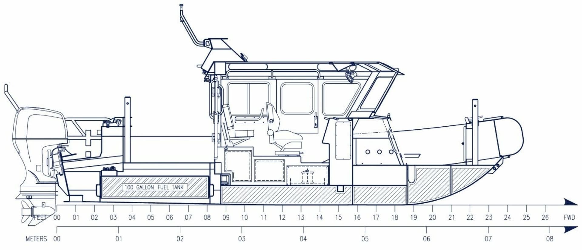 2006 SAFE Boats 25 Defender