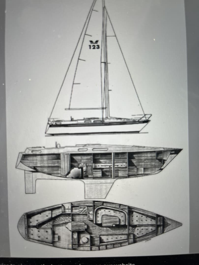 1985 Scanmar 