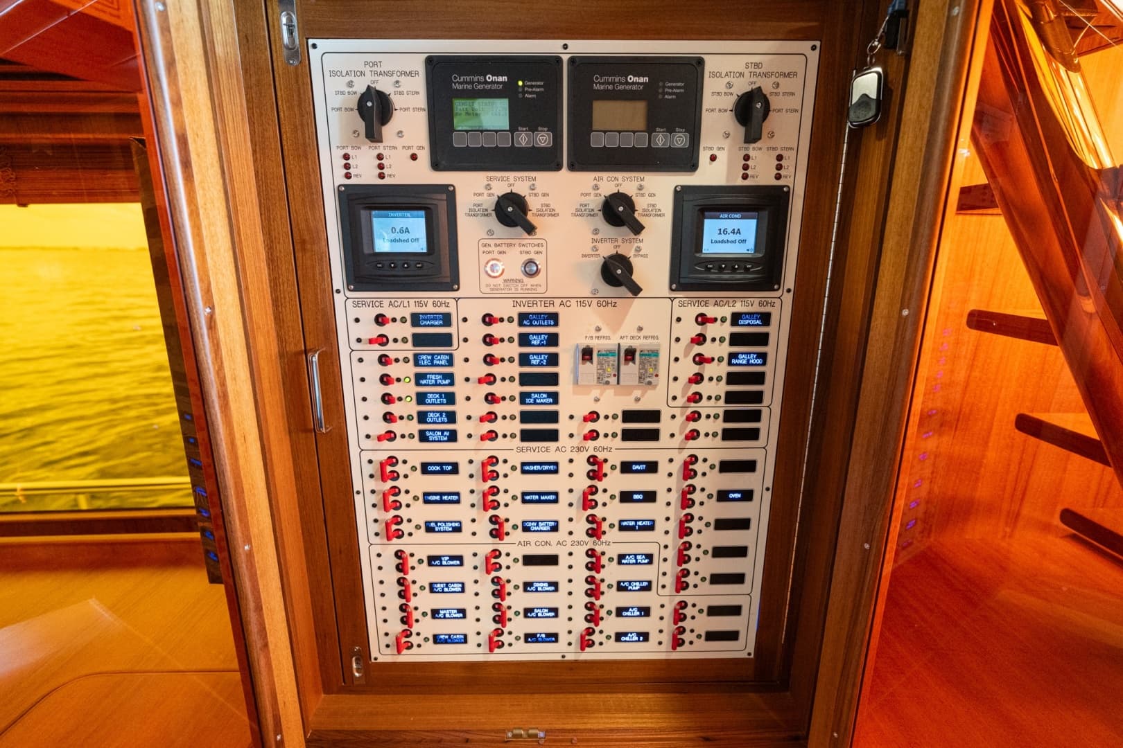 Central Breaker Panel