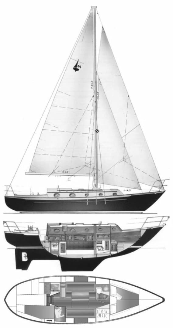 1987 Pacific Seacraft 