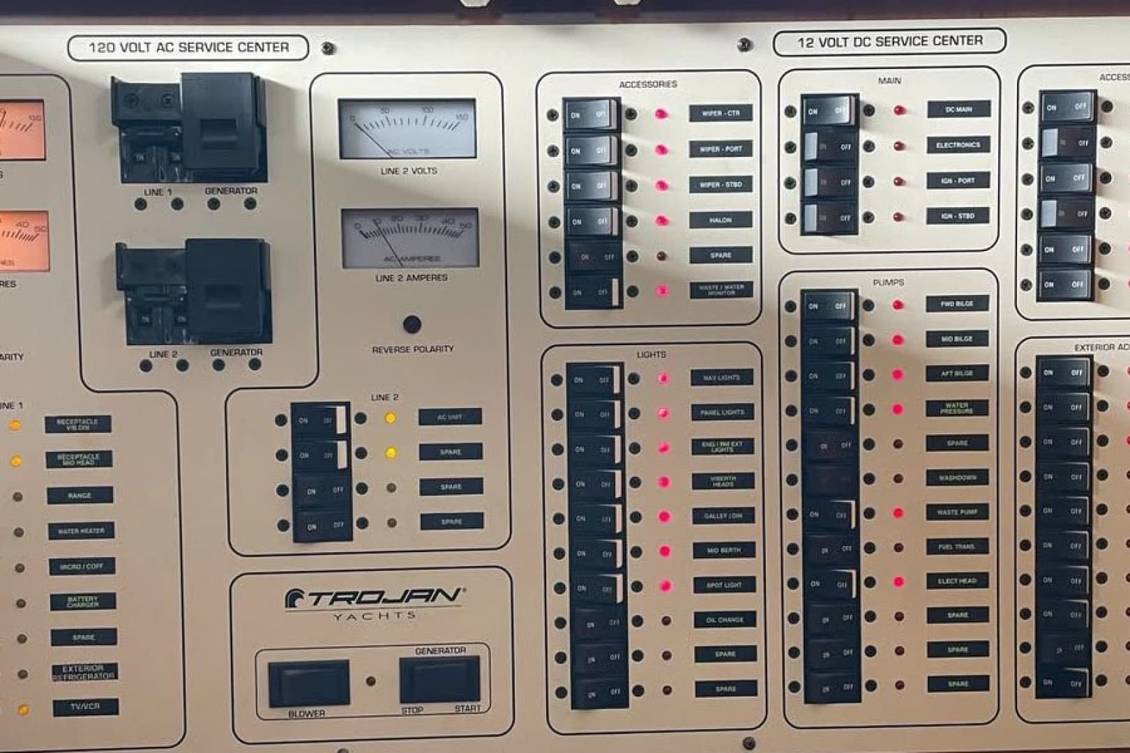 Power Distribution Panel