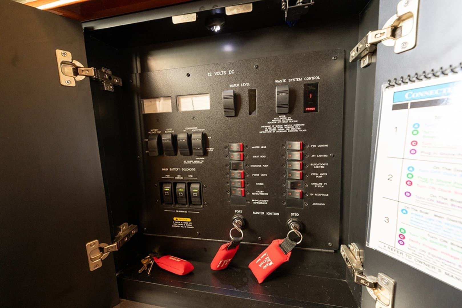DC control panel