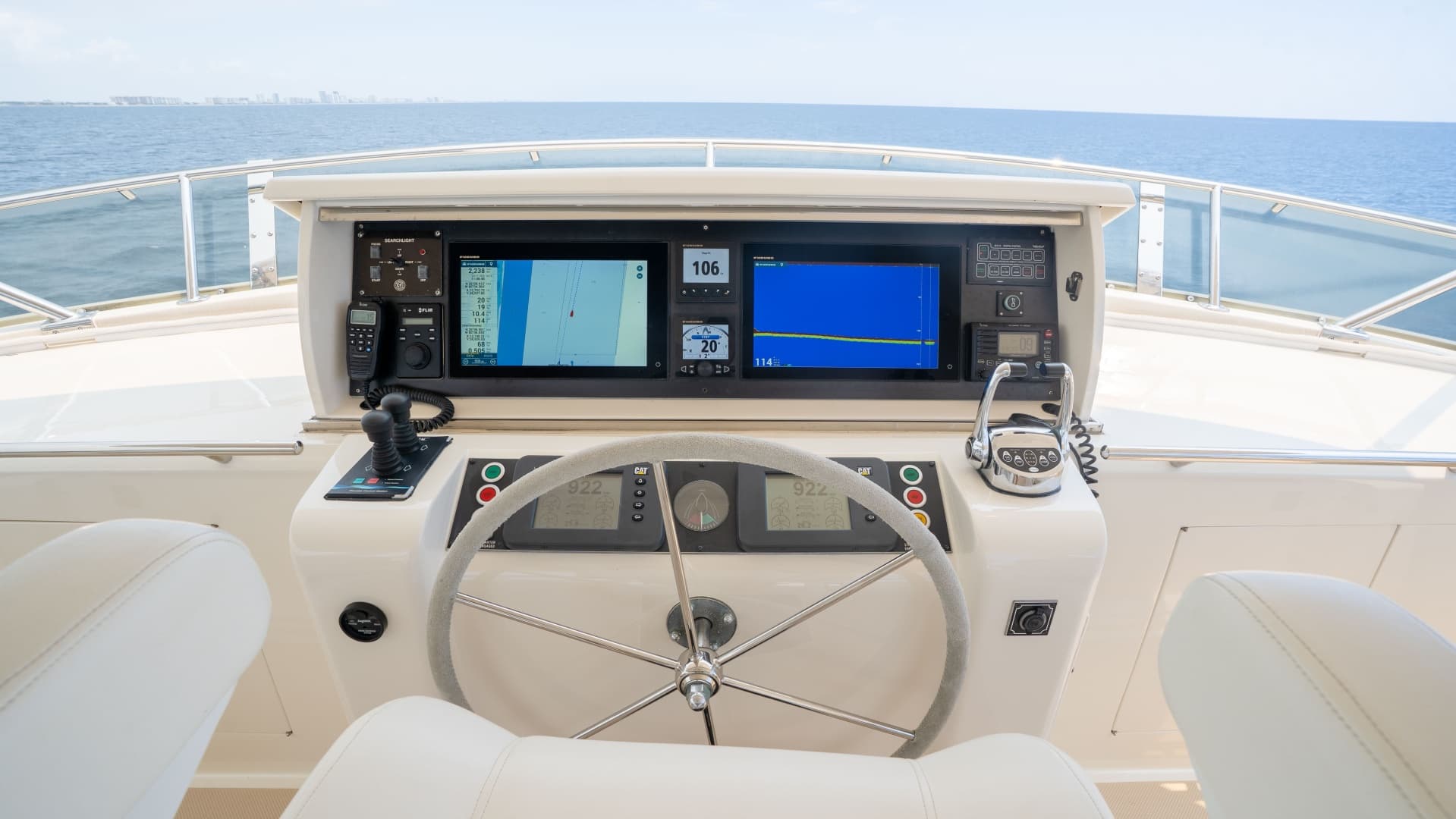 2006 Fleming 75