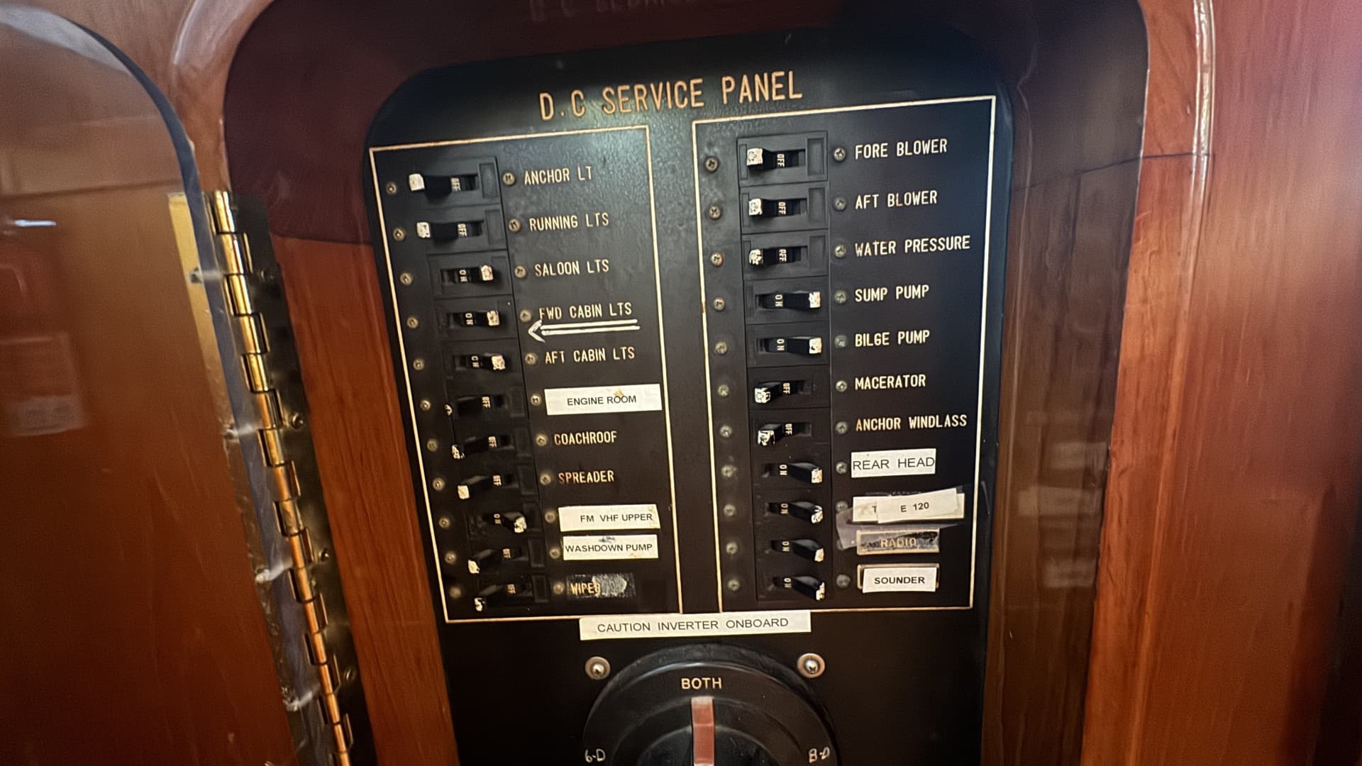 Service Panel