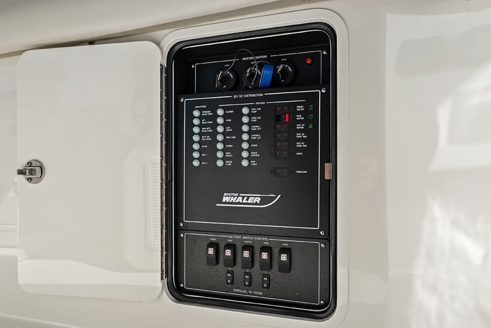 DC Distribution panel