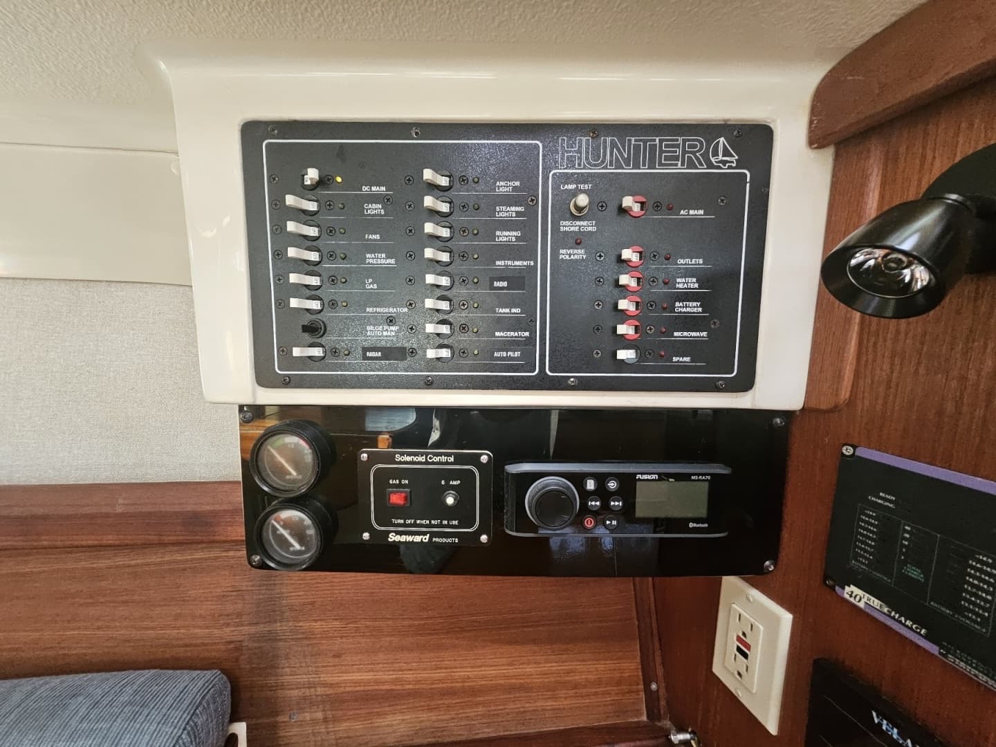 1996 Hunter 