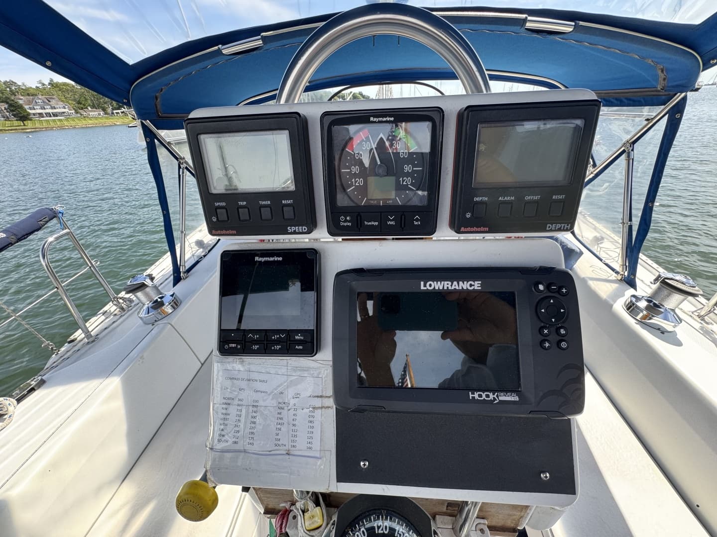 1998 Catalina 
