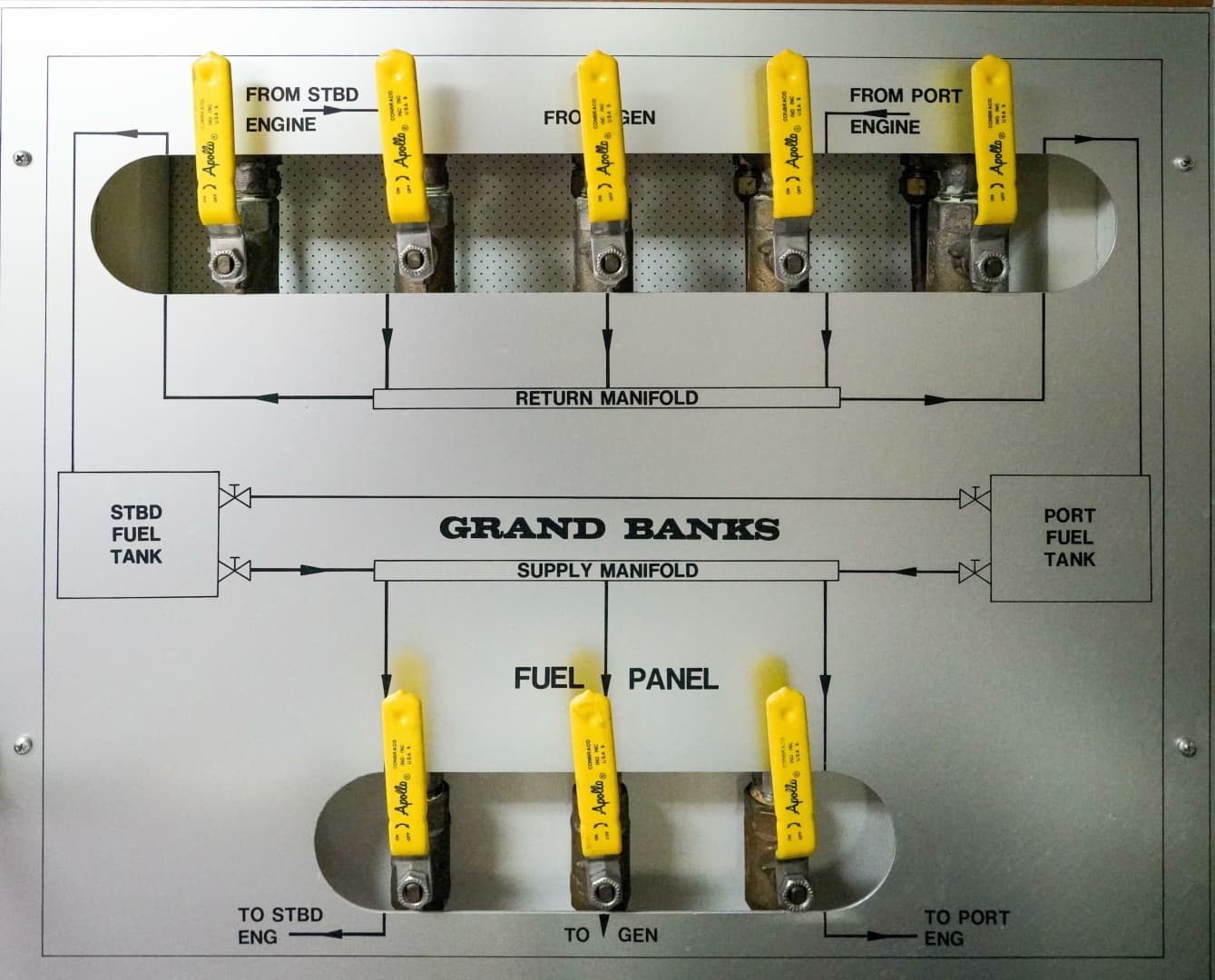 2003 Grand Banks 46 Europa